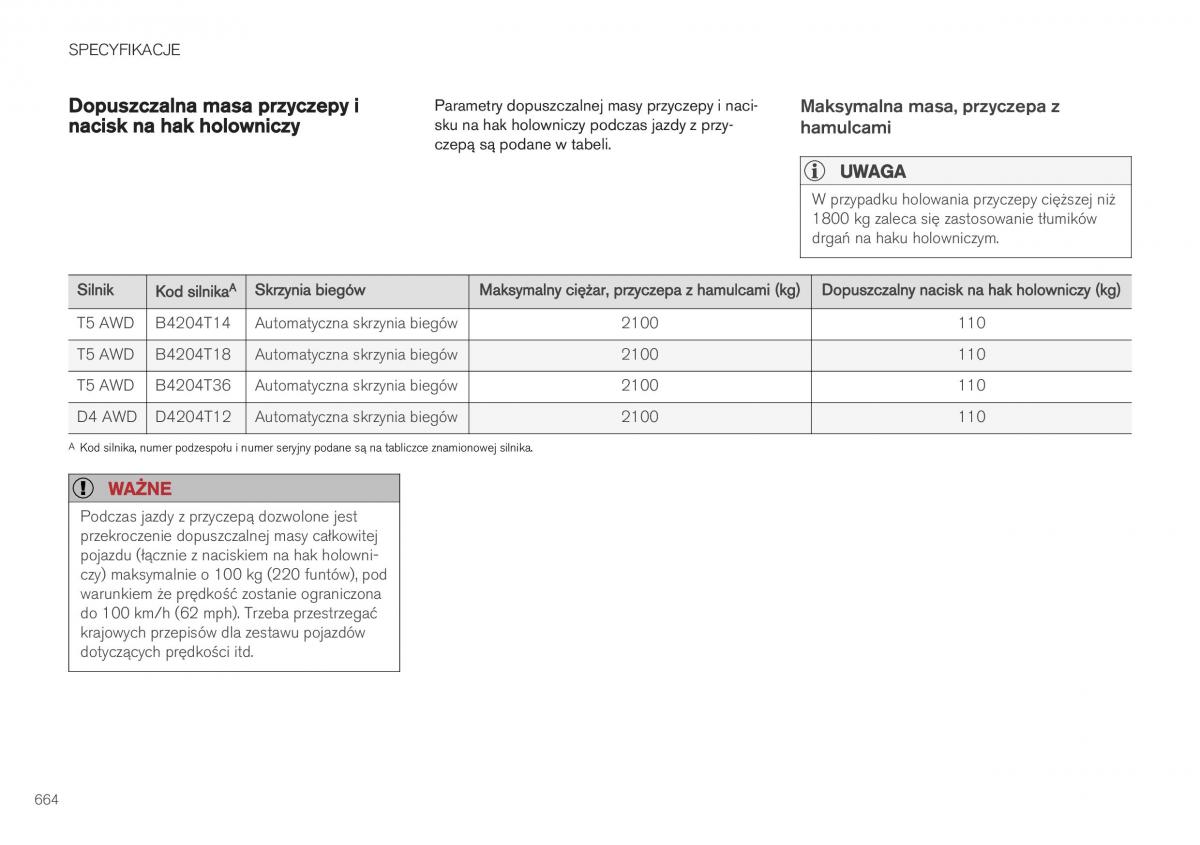 Volvo XC40 instrukcja obslugi / page 666