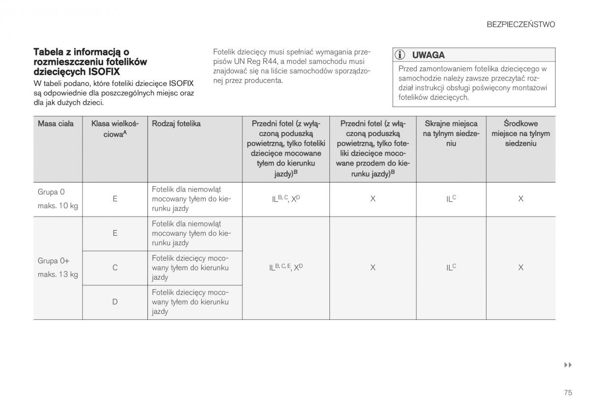 Volvo XC40 instrukcja obslugi / page 77