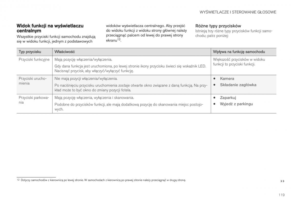 Volvo XC40 instrukcja obslugi / page 121