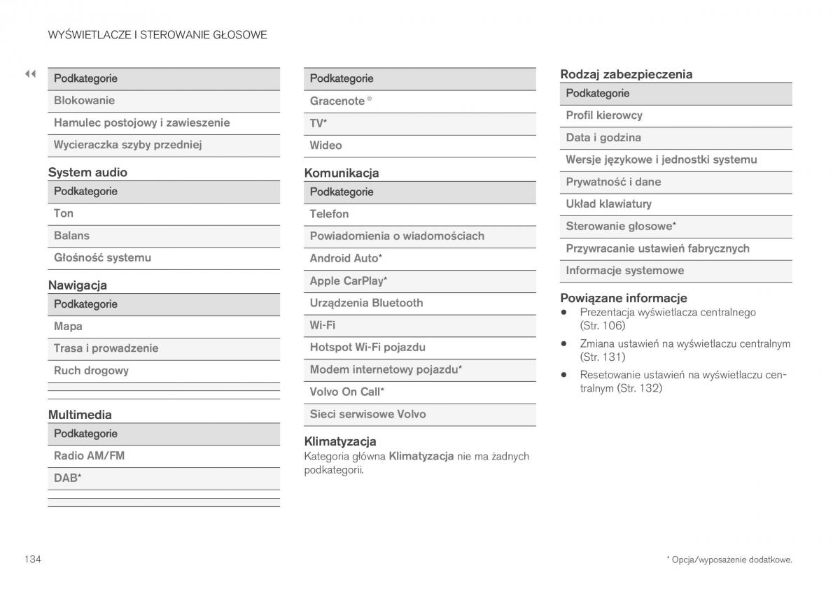 Volvo XC40 instrukcja obslugi / page 136