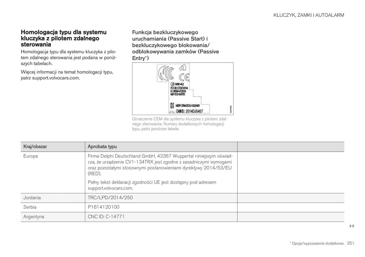 Volvo XC40 instrukcja obslugi / page 253