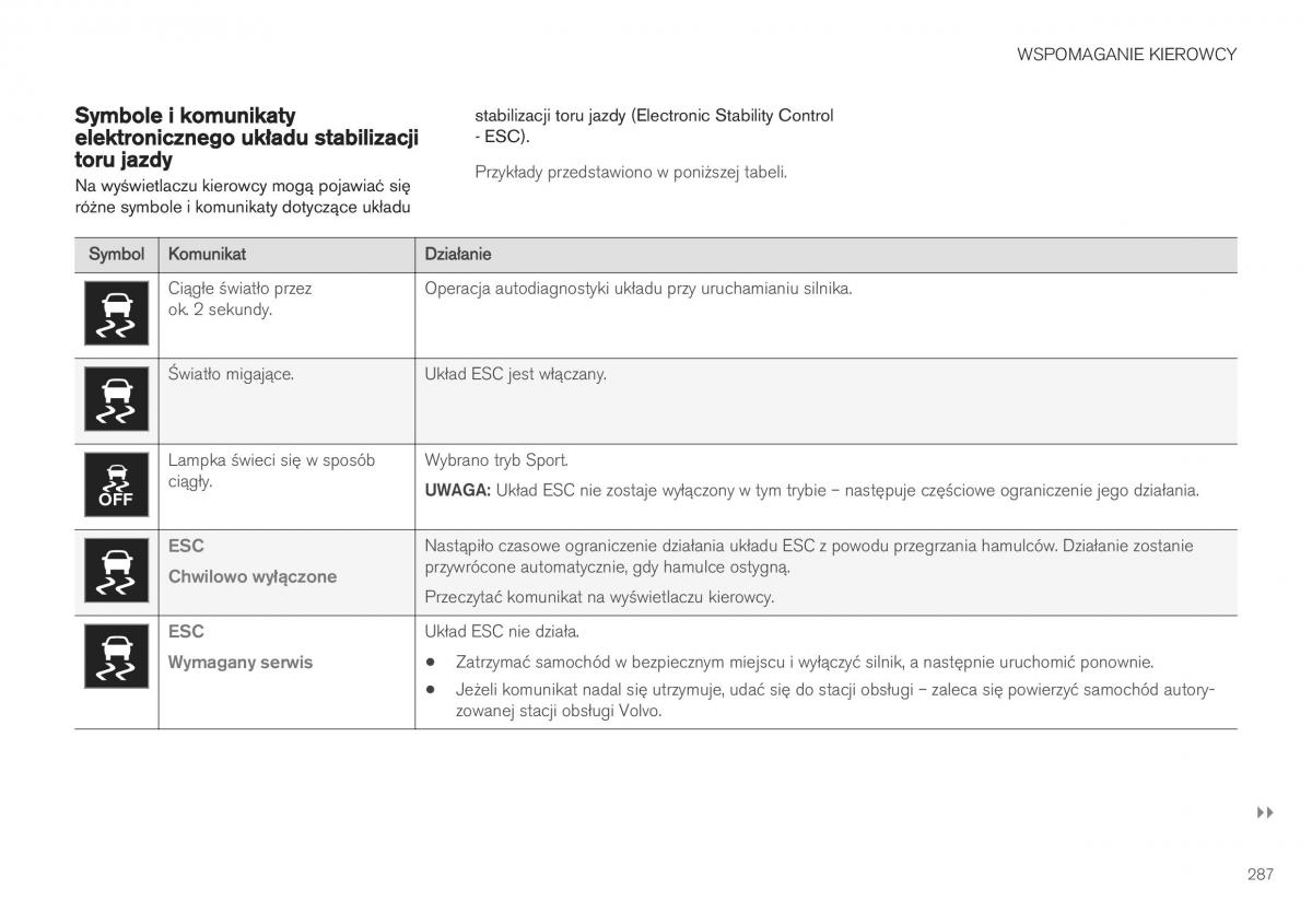 Volvo XC40 instrukcja obslugi / page 289