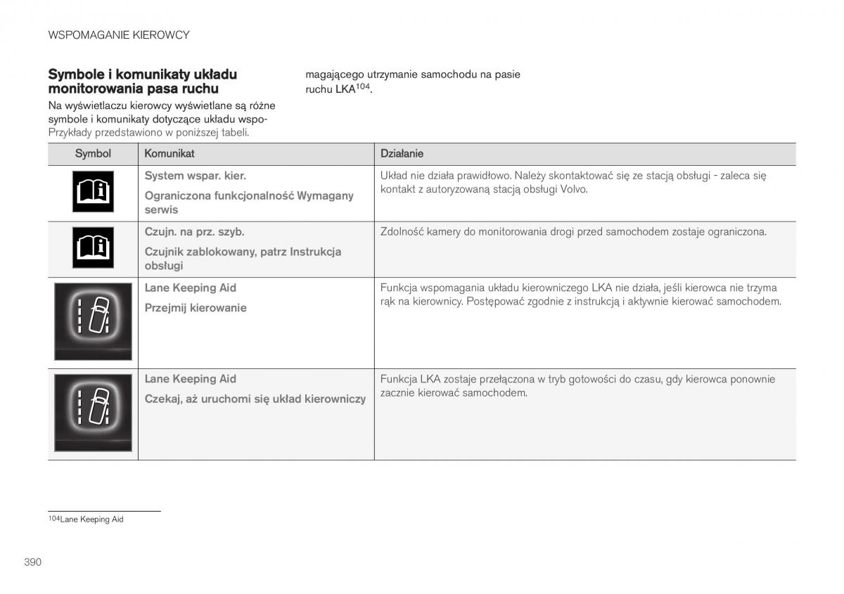 Volvo XC40 instrukcja obslugi / page 392