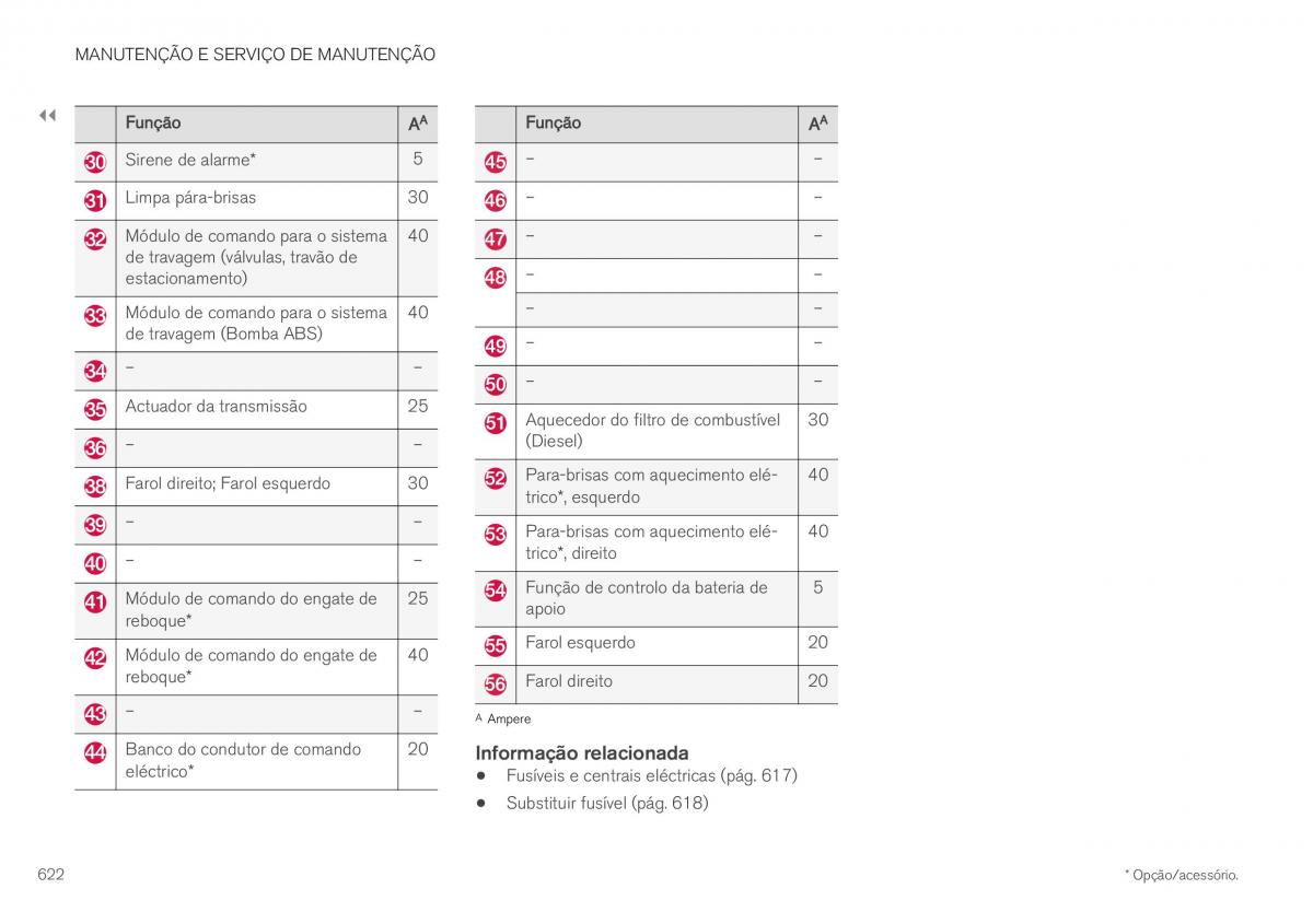 Volvo XC40 manual del propietario / page 624