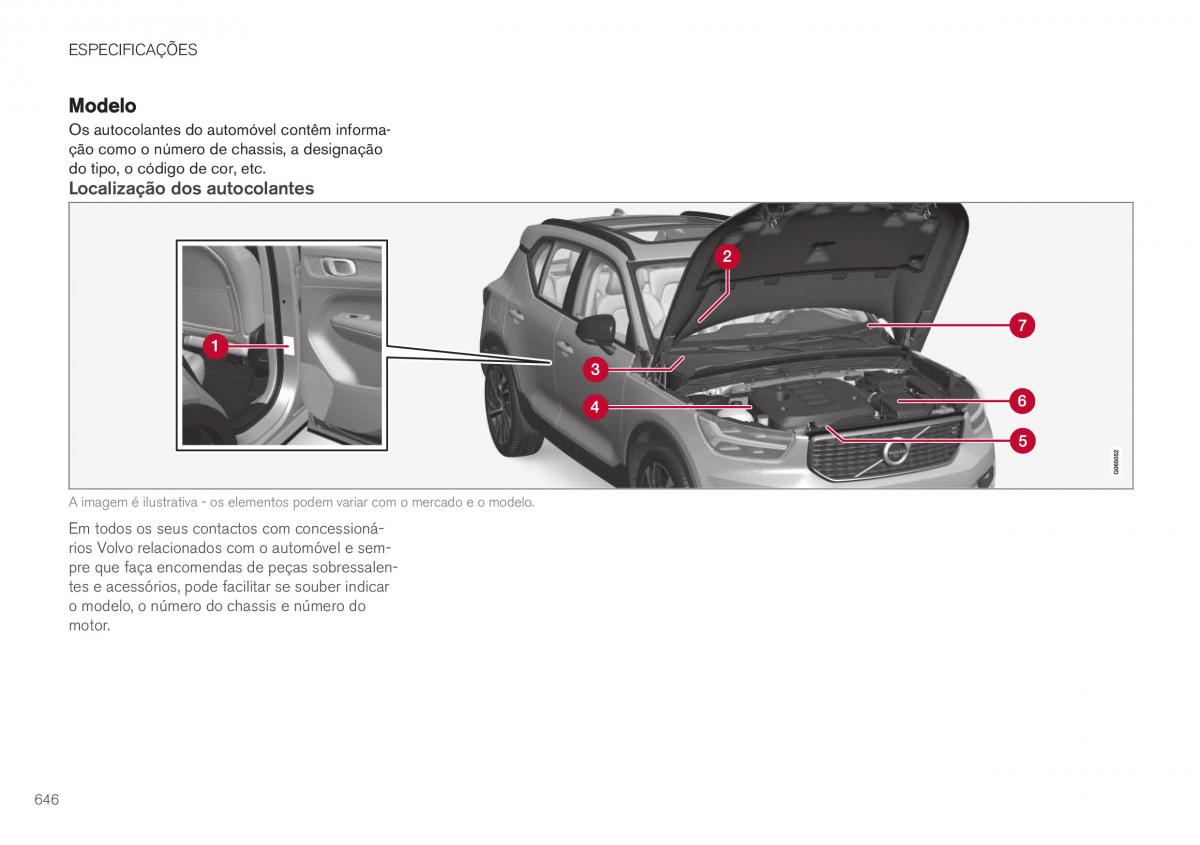 Volvo XC40 manual del propietario / page 648