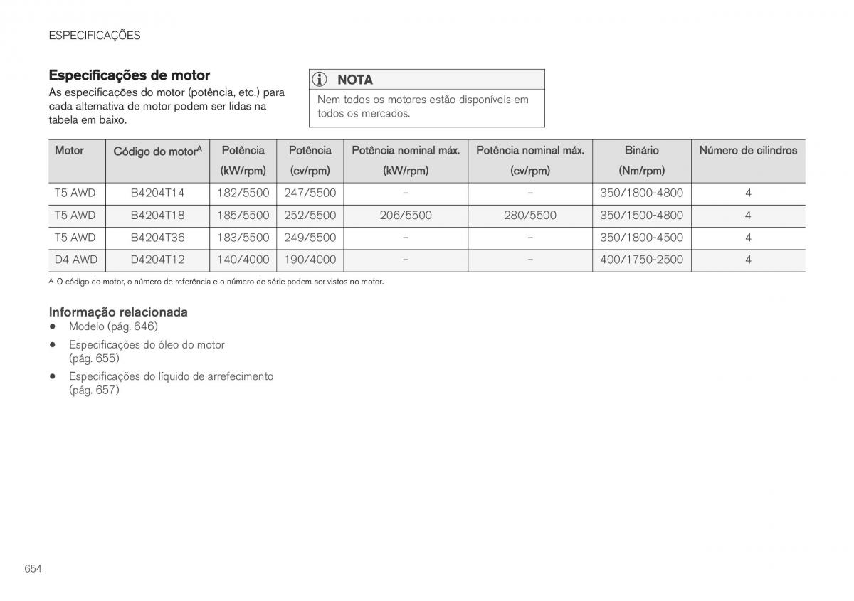 Volvo XC40 manual del propietario / page 656