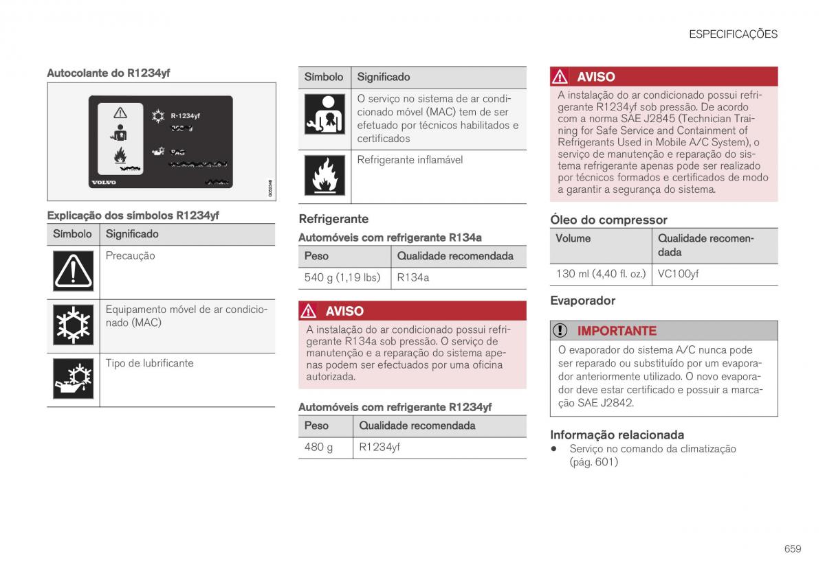 Volvo XC40 manual del propietario / page 661