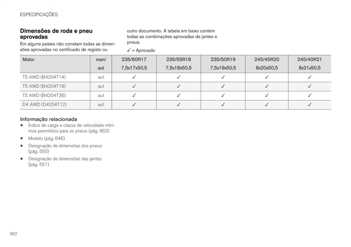 Volvo XC40 manual del propietario / page 664