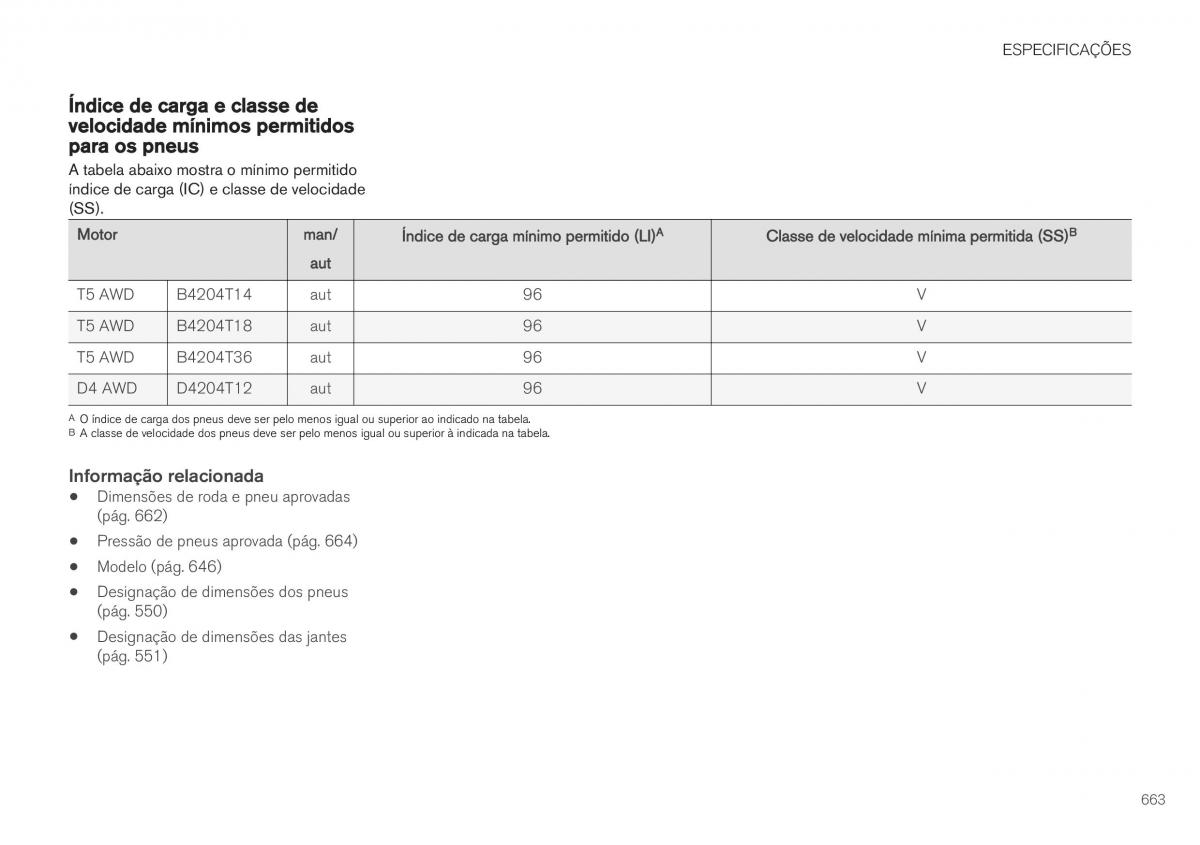 Volvo XC40 manual del propietario / page 665