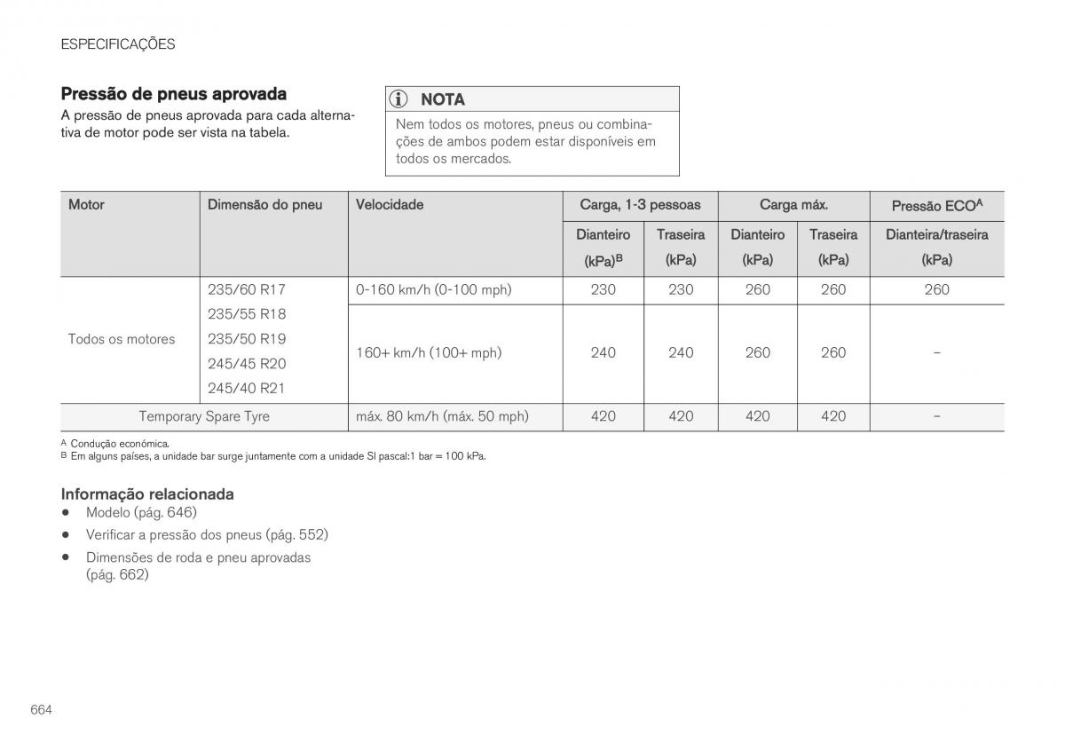 Volvo XC40 manual del propietario / page 666