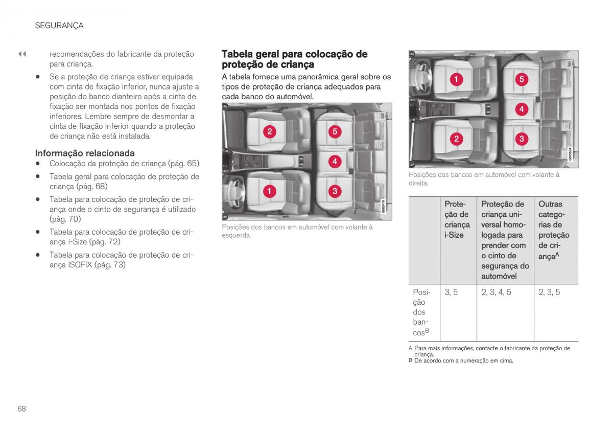 Volvo XC40 manual del propietario / page 70