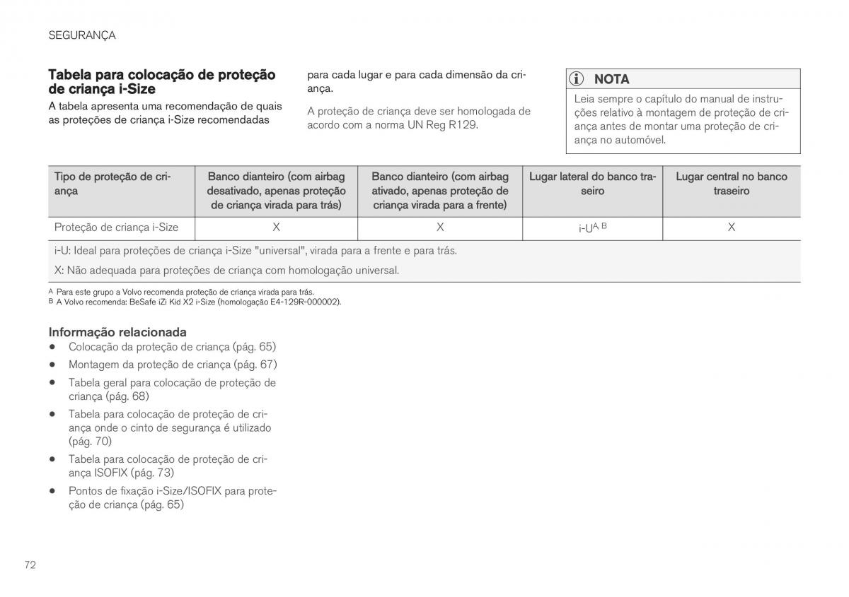 Volvo XC40 manual del propietario / page 74