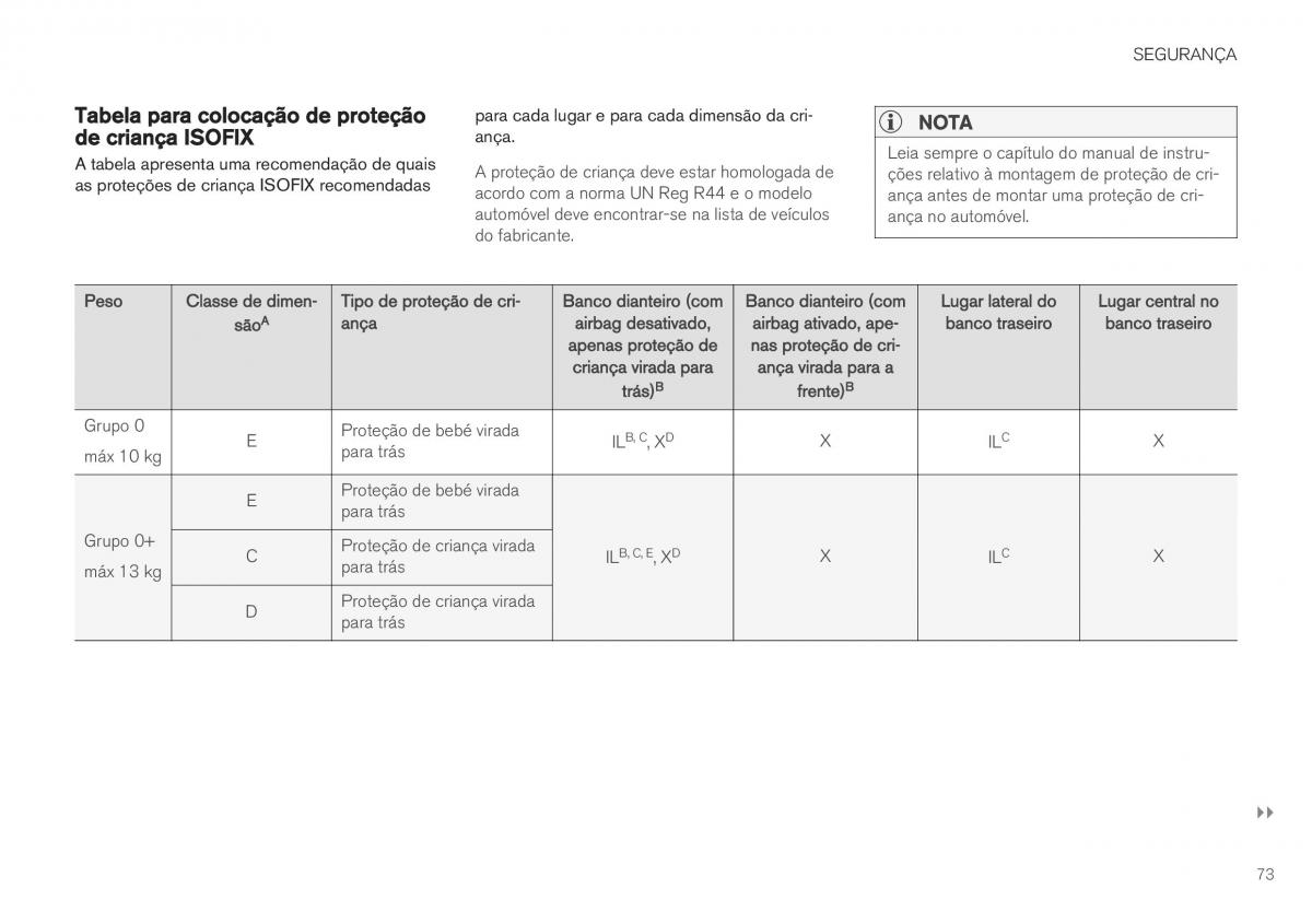 Volvo XC40 manual del propietario / page 75