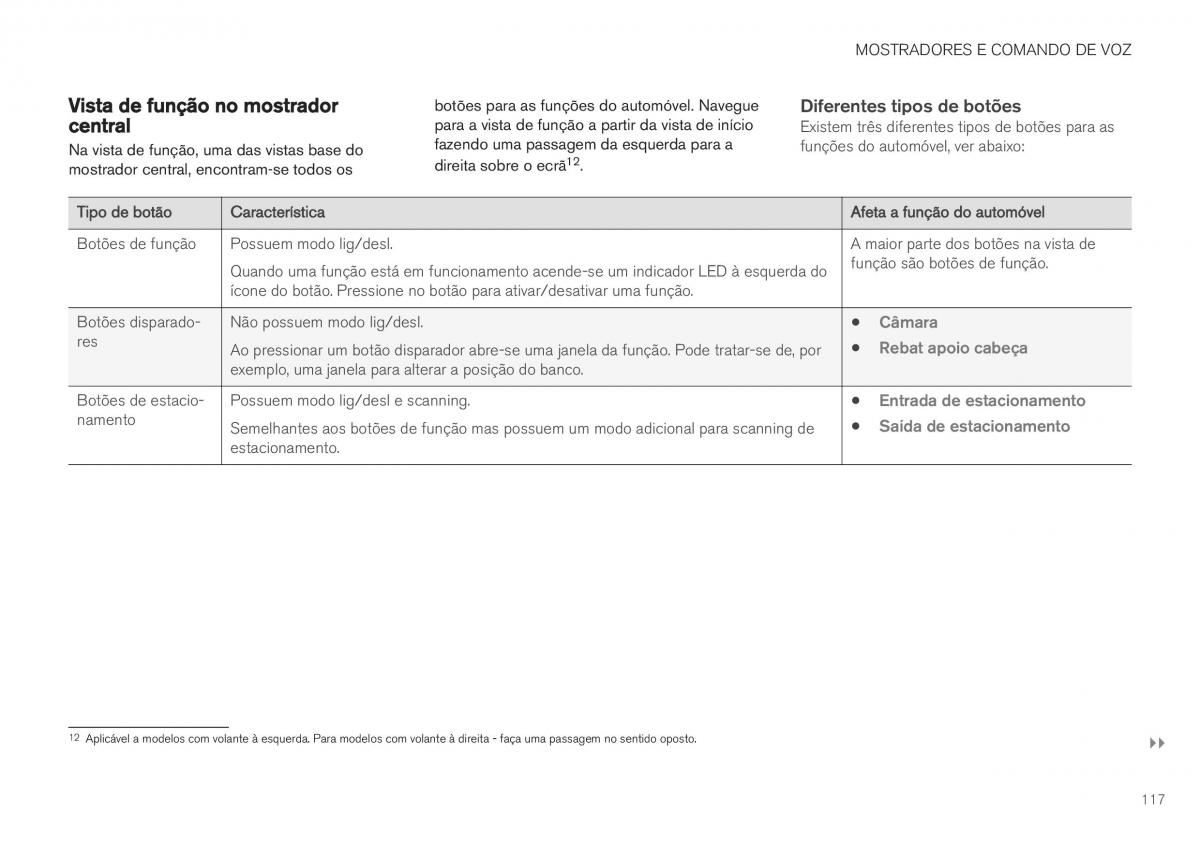 Volvo XC40 manual del propietario / page 119