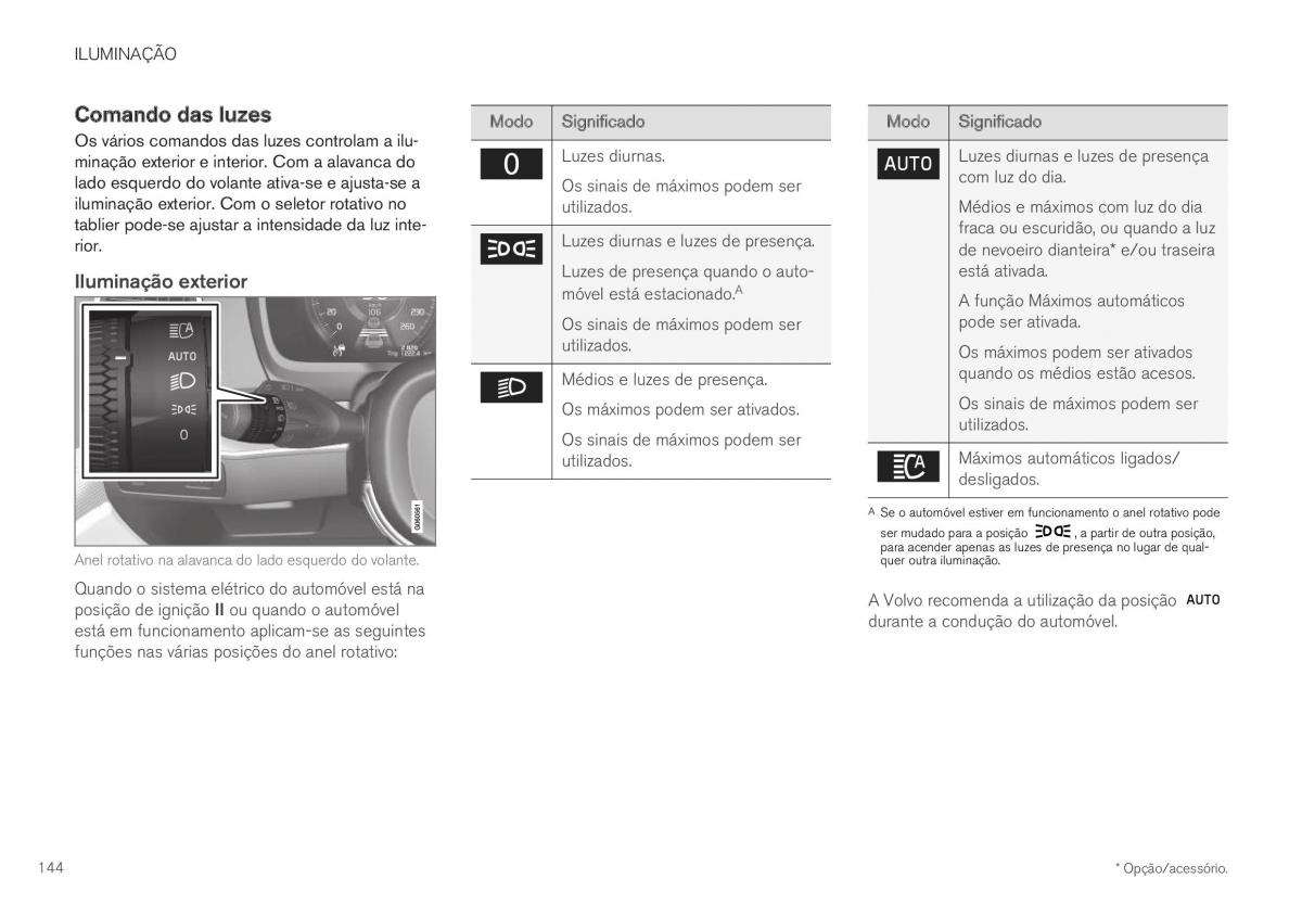 Volvo XC40 manual del propietario / page 146