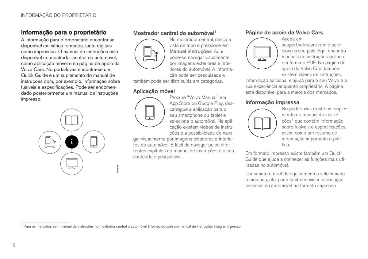 Volvo XC40 manual del propietario / page 20