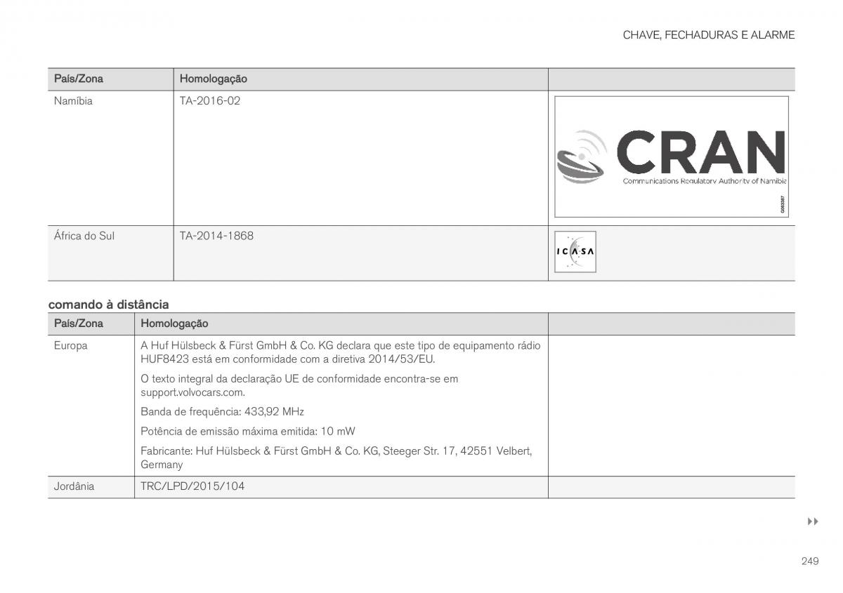 Volvo XC40 manual del propietario / page 251