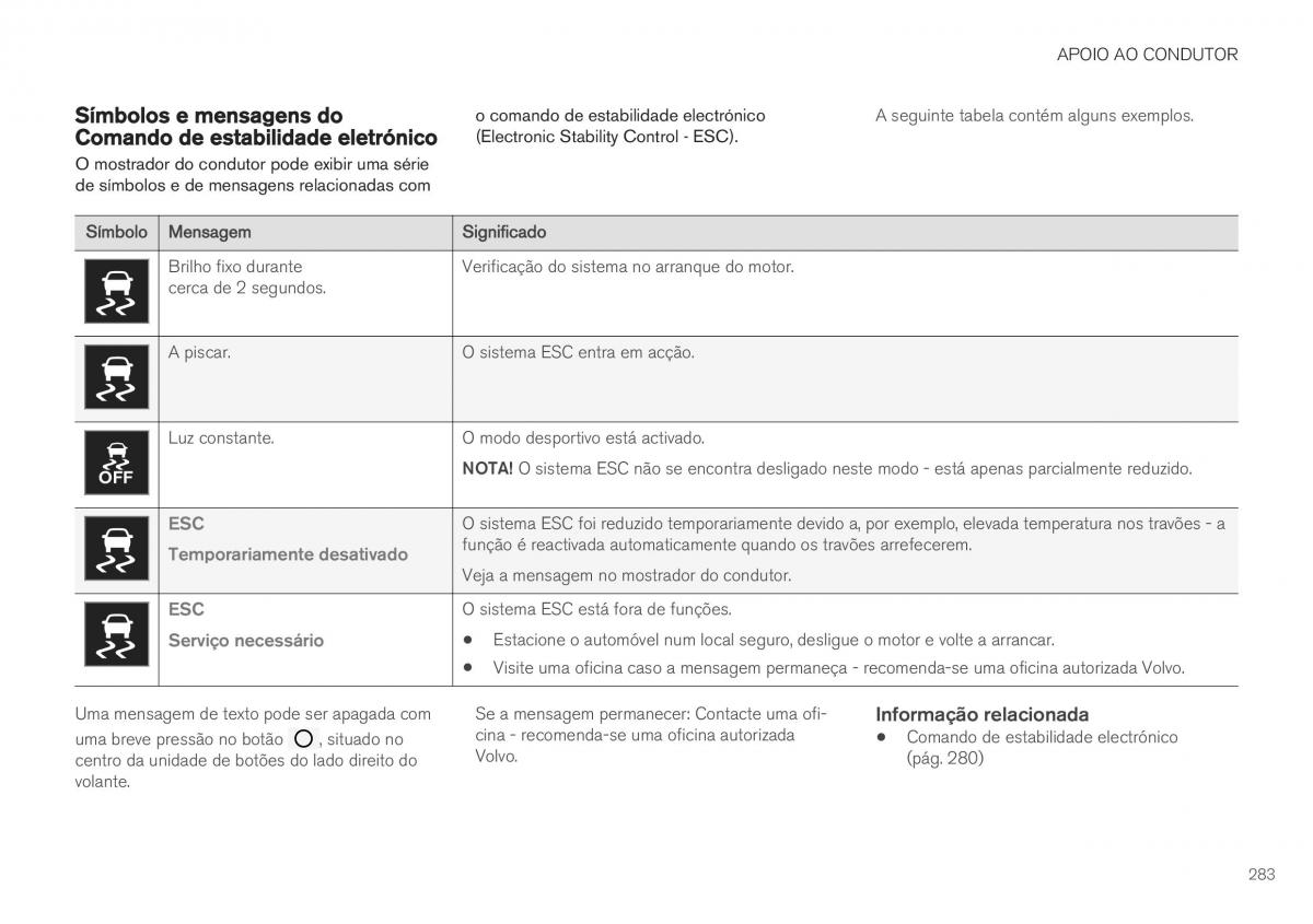 Volvo XC40 manual del propietario / page 285