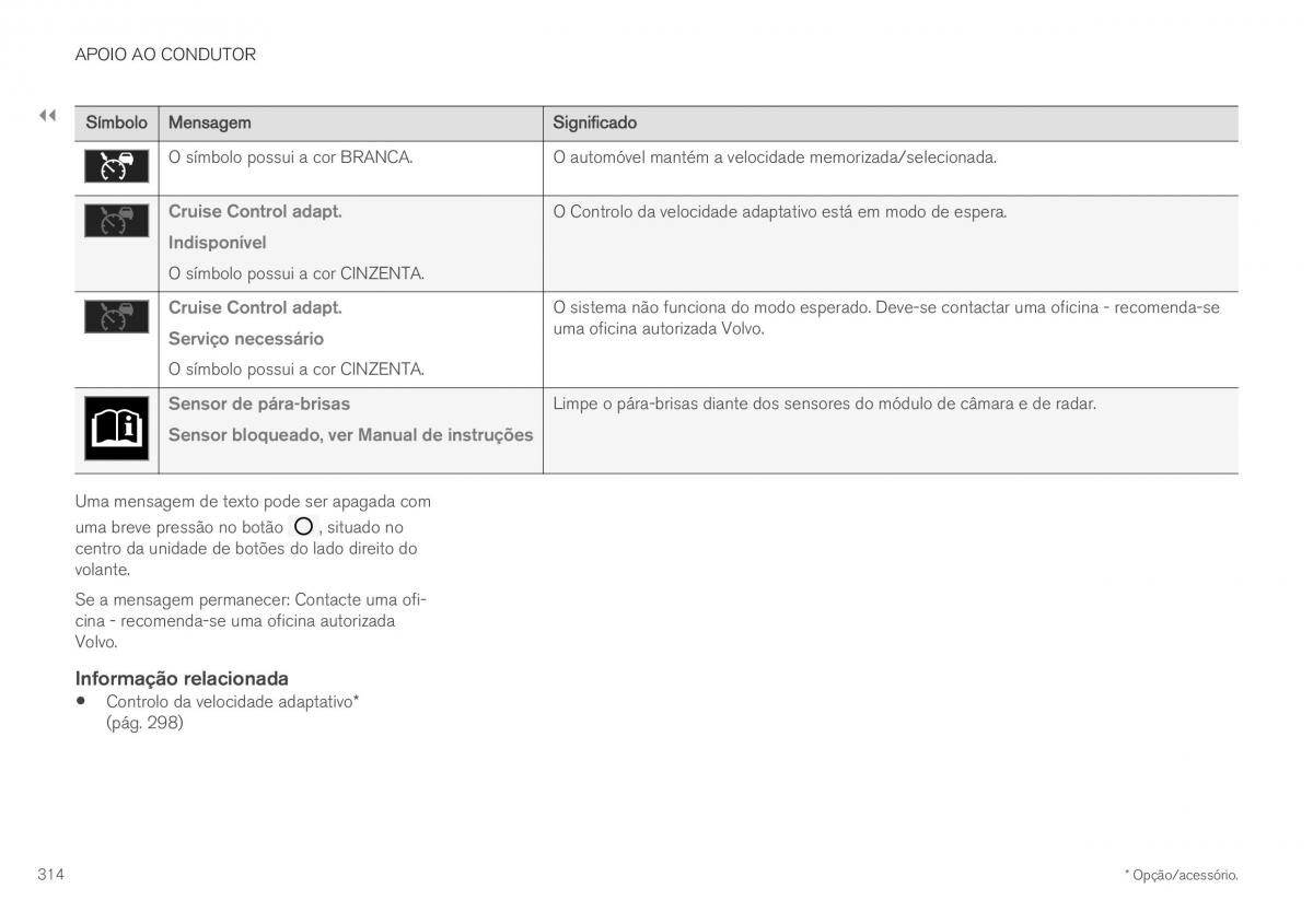 Volvo XC40 manual del propietario / page 316