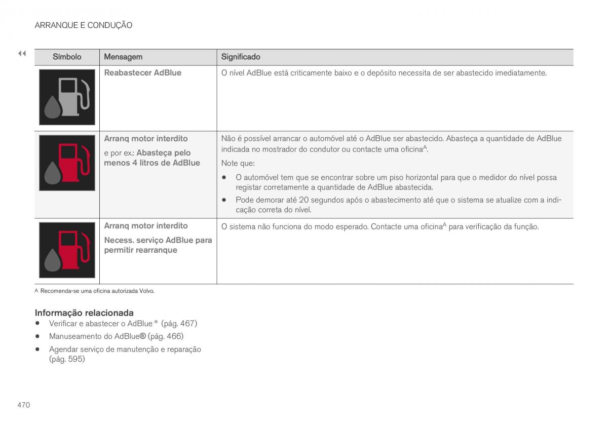 Volvo XC40 manual del propietario / page 472