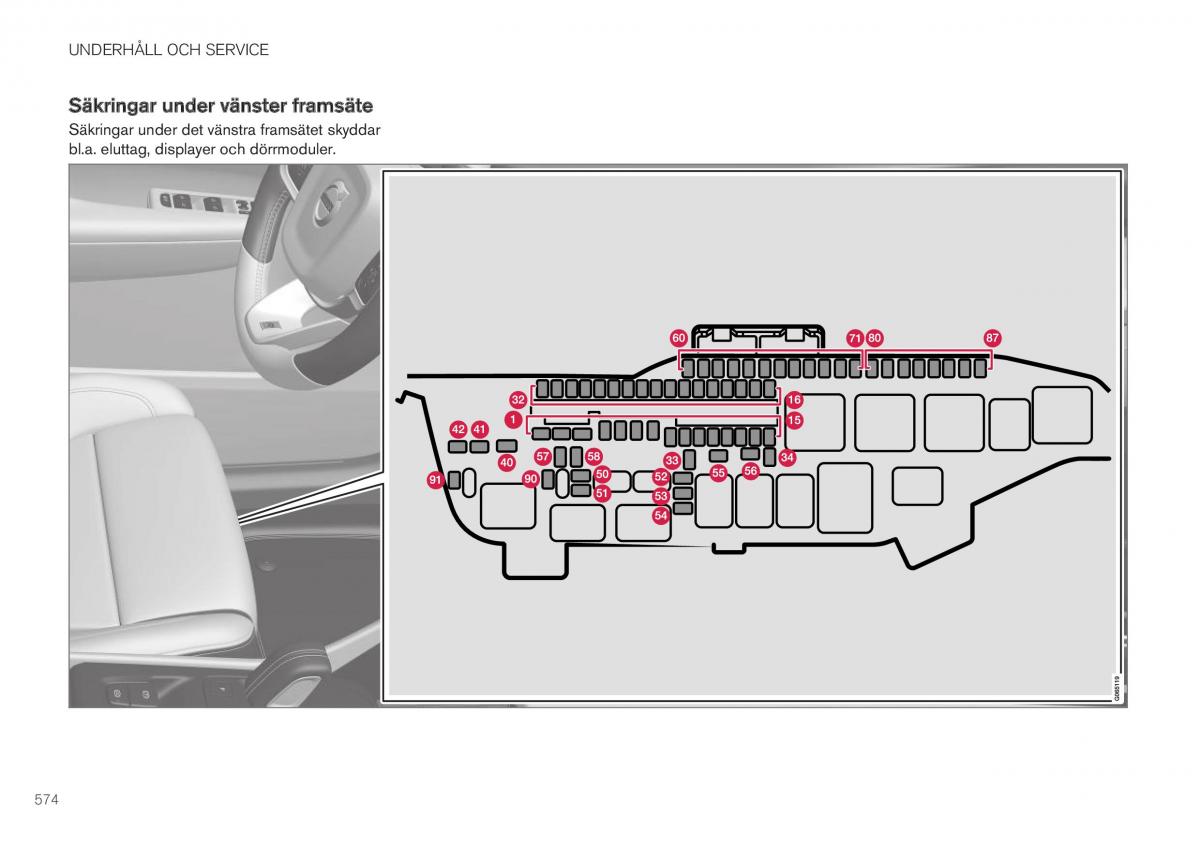 Volvo XC40 instruktionsbok / page 576