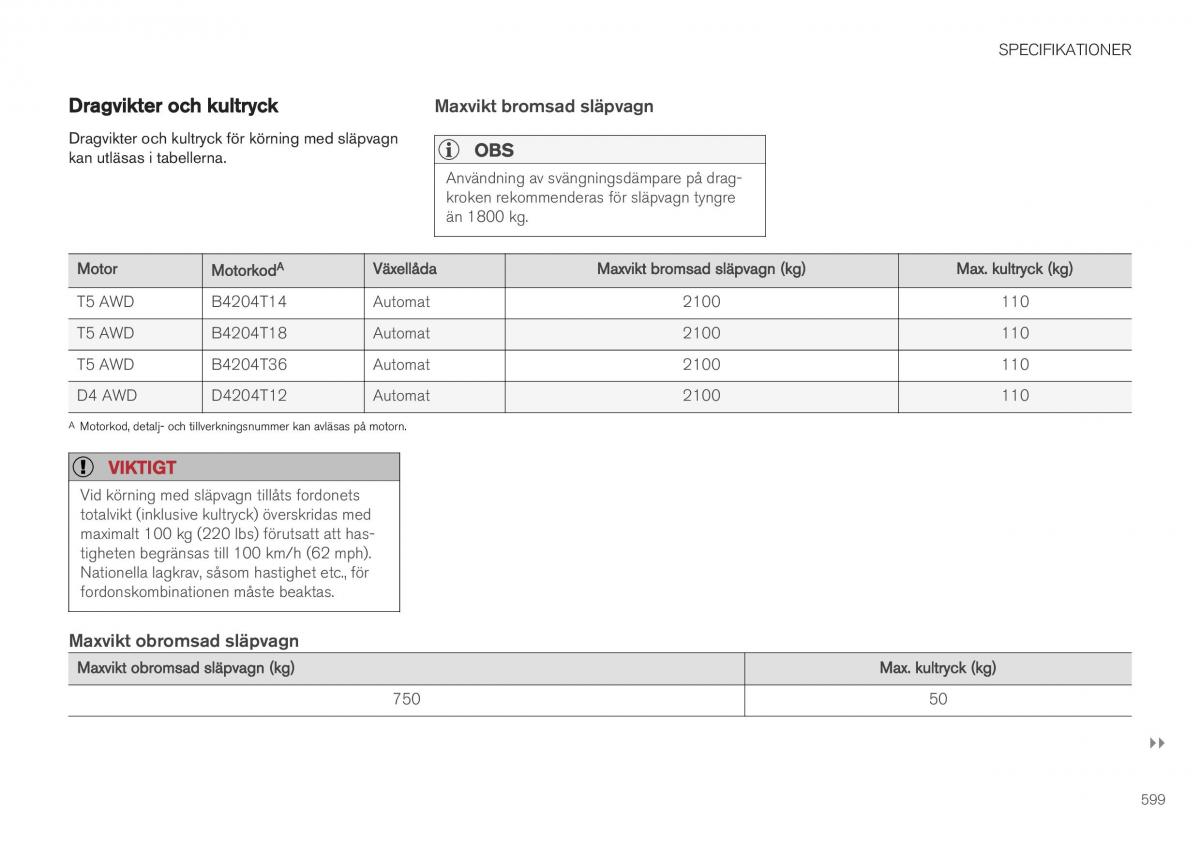 Volvo XC40 instruktionsbok / page 601