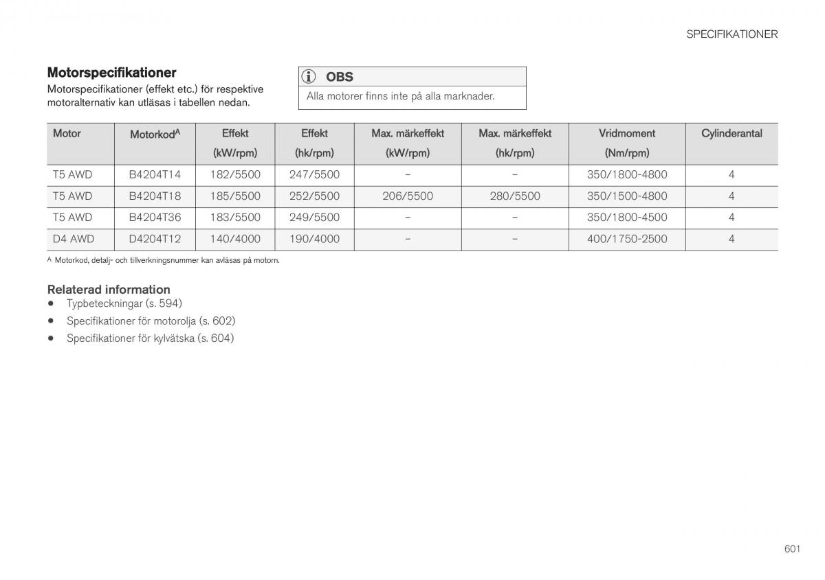 Volvo XC40 instruktionsbok / page 603