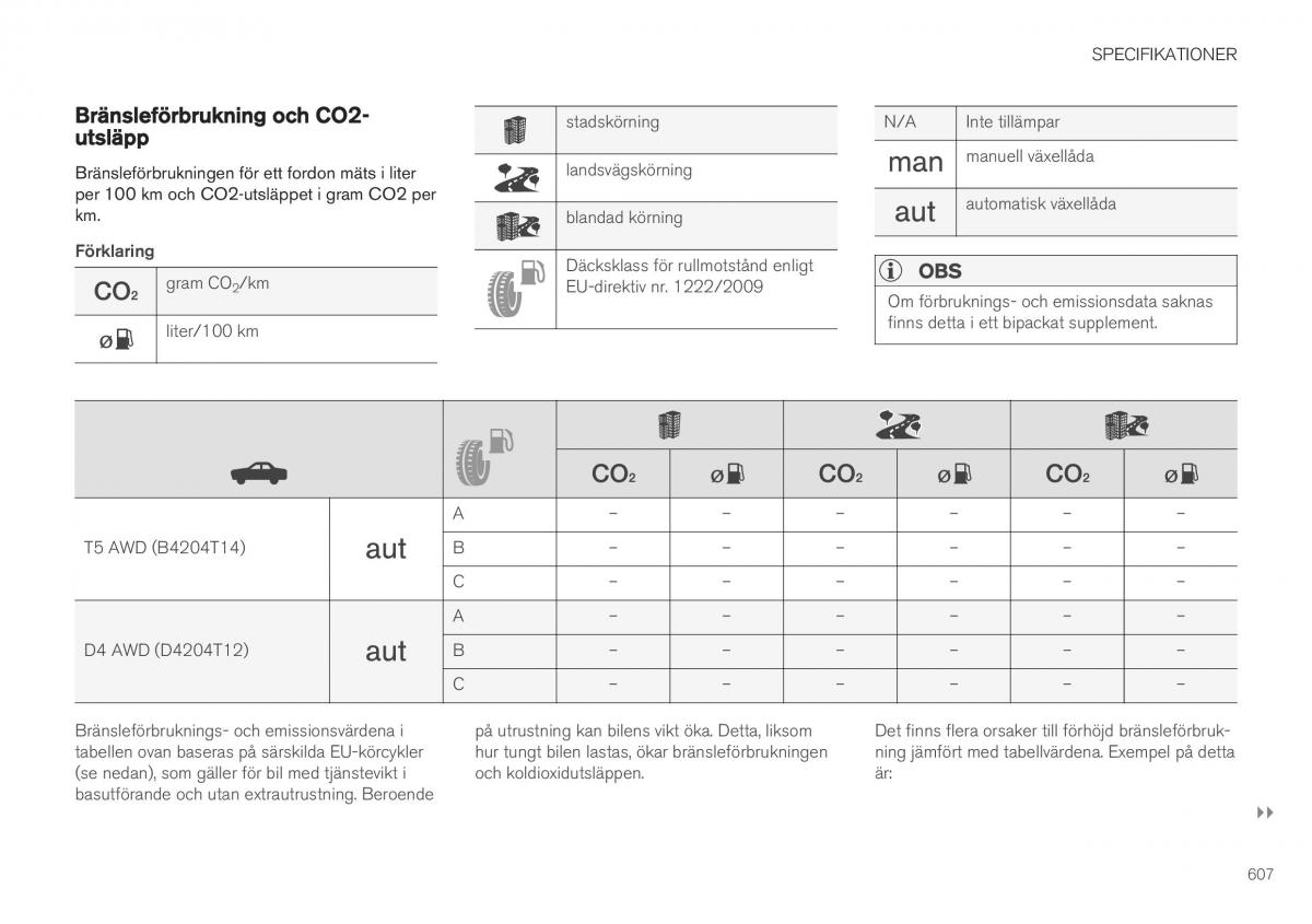 Volvo XC40 instruktionsbok / page 609