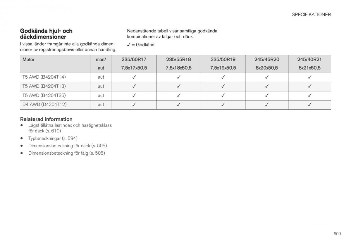 Volvo XC40 instruktionsbok / page 611