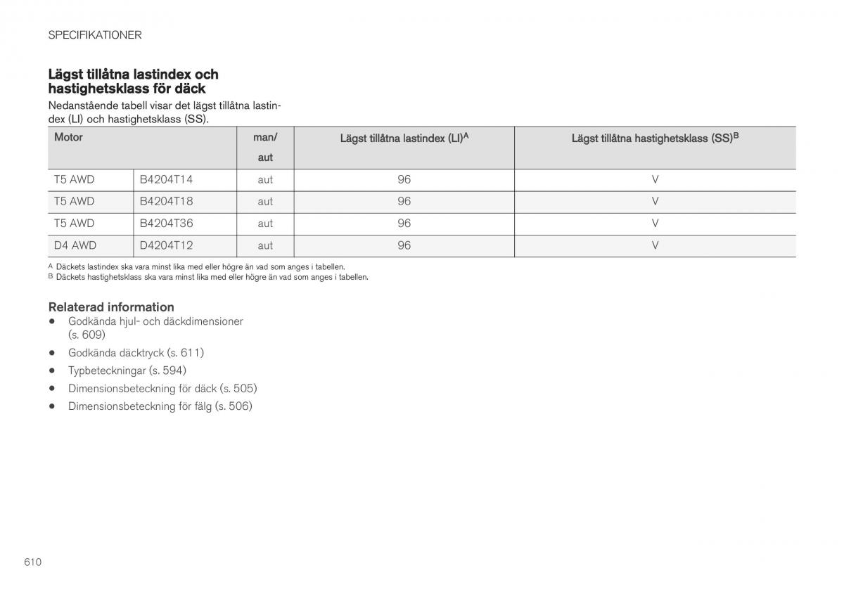 Volvo XC40 instruktionsbok / page 612