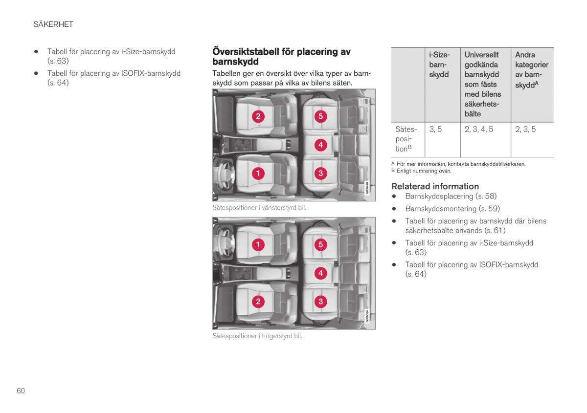 Volvo XC40 instruktionsbok / page 62