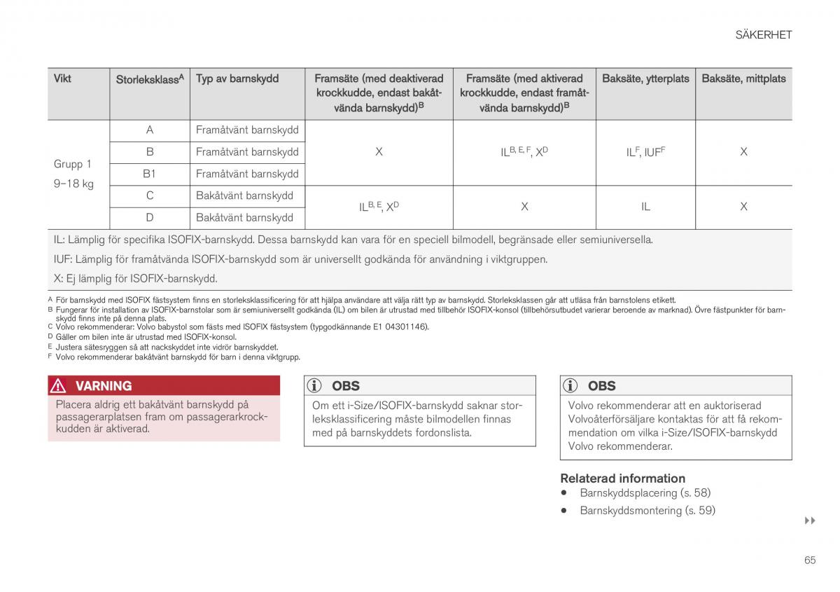 Volvo XC40 instruktionsbok / page 67