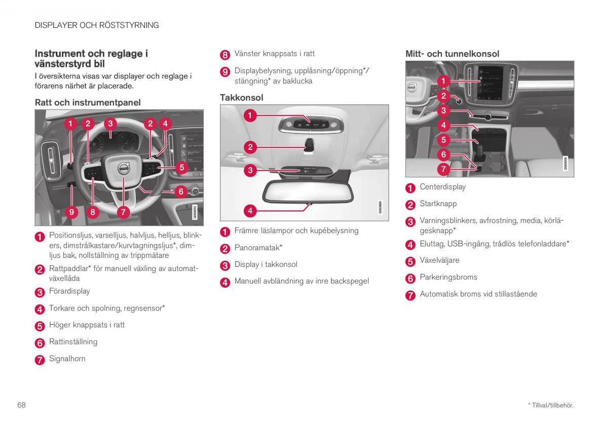 Volvo XC40 instruktionsbok / page 70