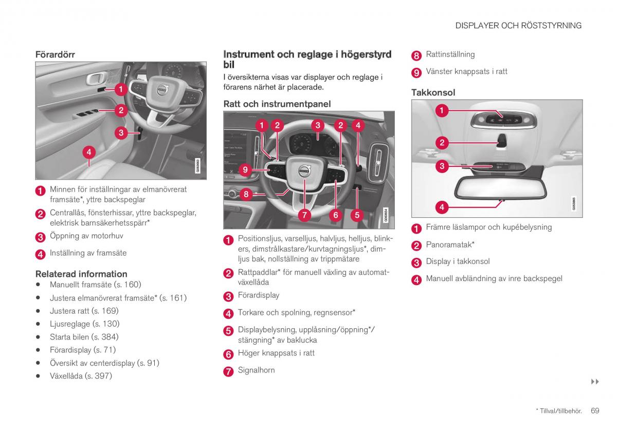 Volvo XC40 instruktionsbok / page 71