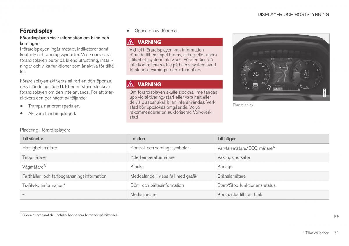 Volvo XC40 instruktionsbok / page 73