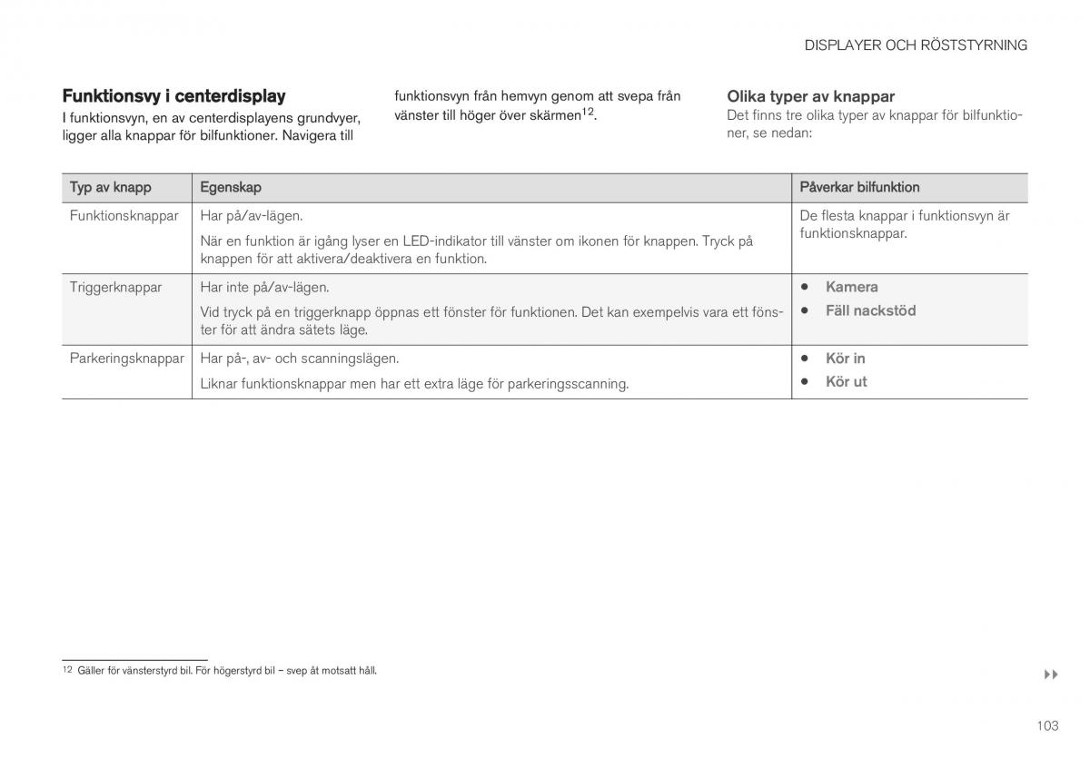 Volvo XC40 instruktionsbok / page 105