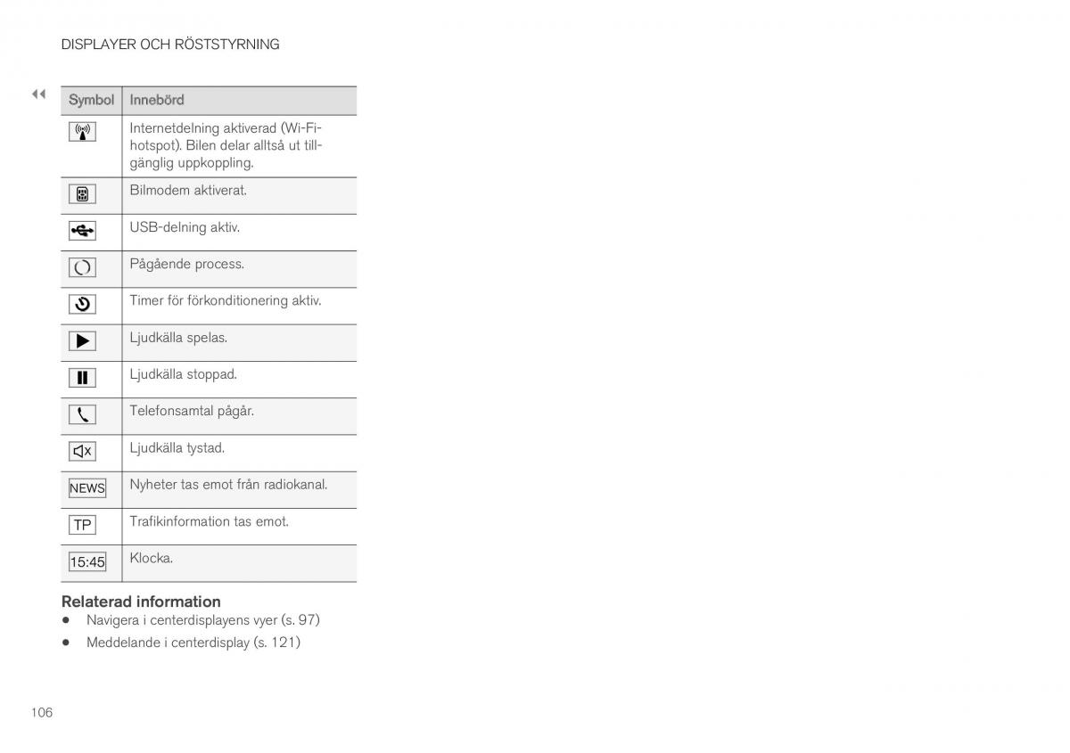 Volvo XC40 instruktionsbok / page 108