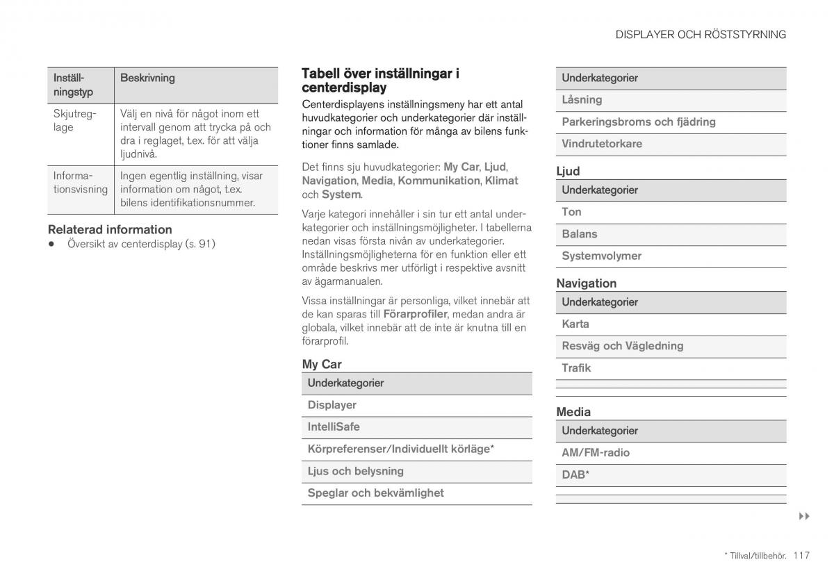 Volvo XC40 instruktionsbok / page 119