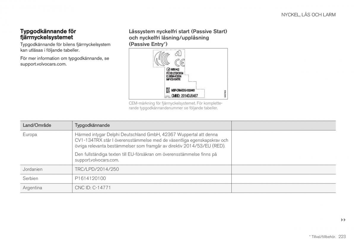 Volvo XC40 instruktionsbok / page 225