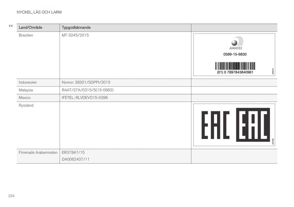 Volvo XC40 instruktionsbok / page 226