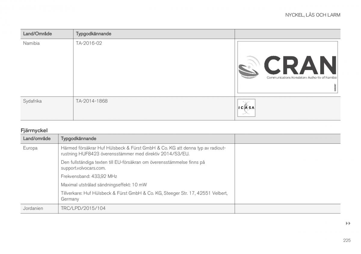 Volvo XC40 instruktionsbok / page 227