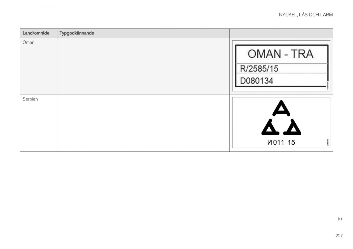 Volvo XC40 instruktionsbok / page 229