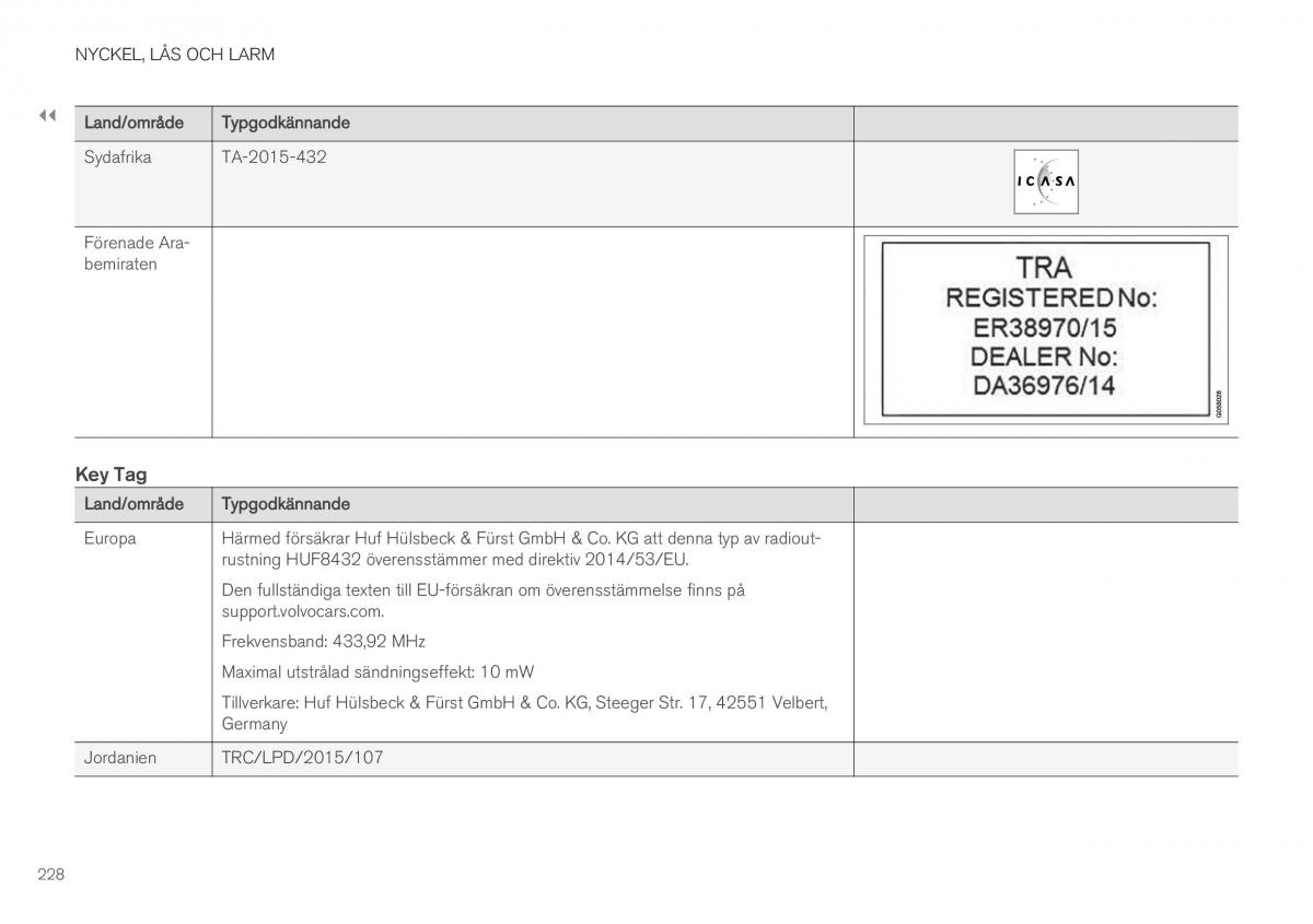 Volvo XC40 instruktionsbok / page 230