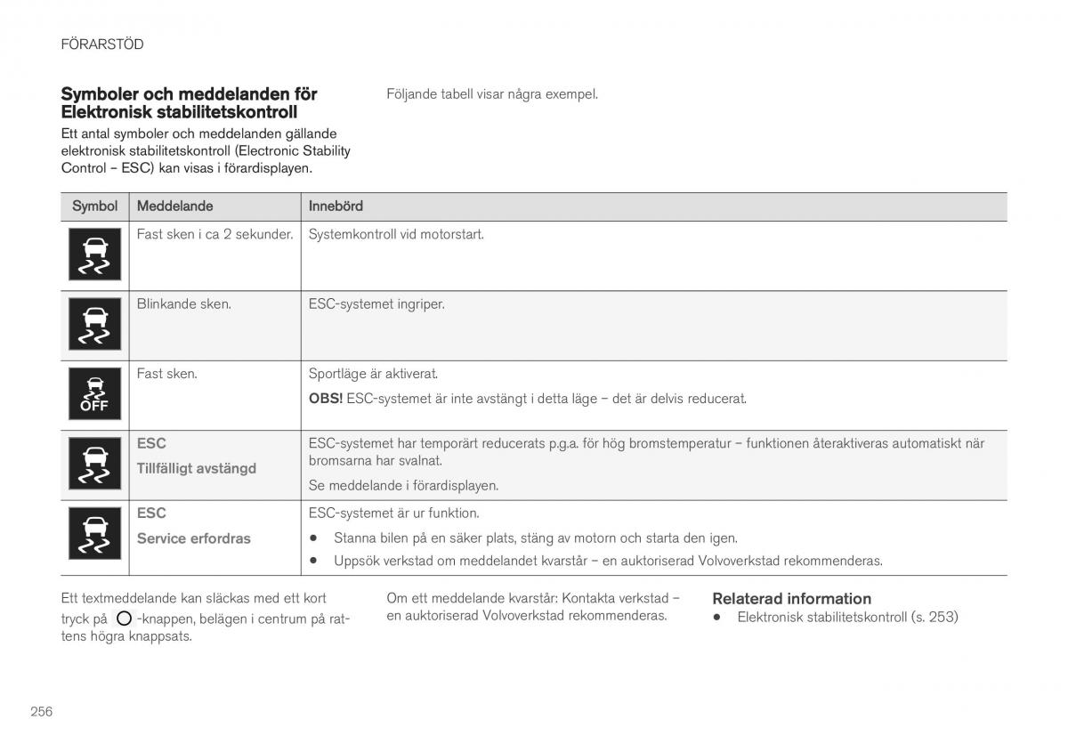 Volvo XC40 instruktionsbok / page 258