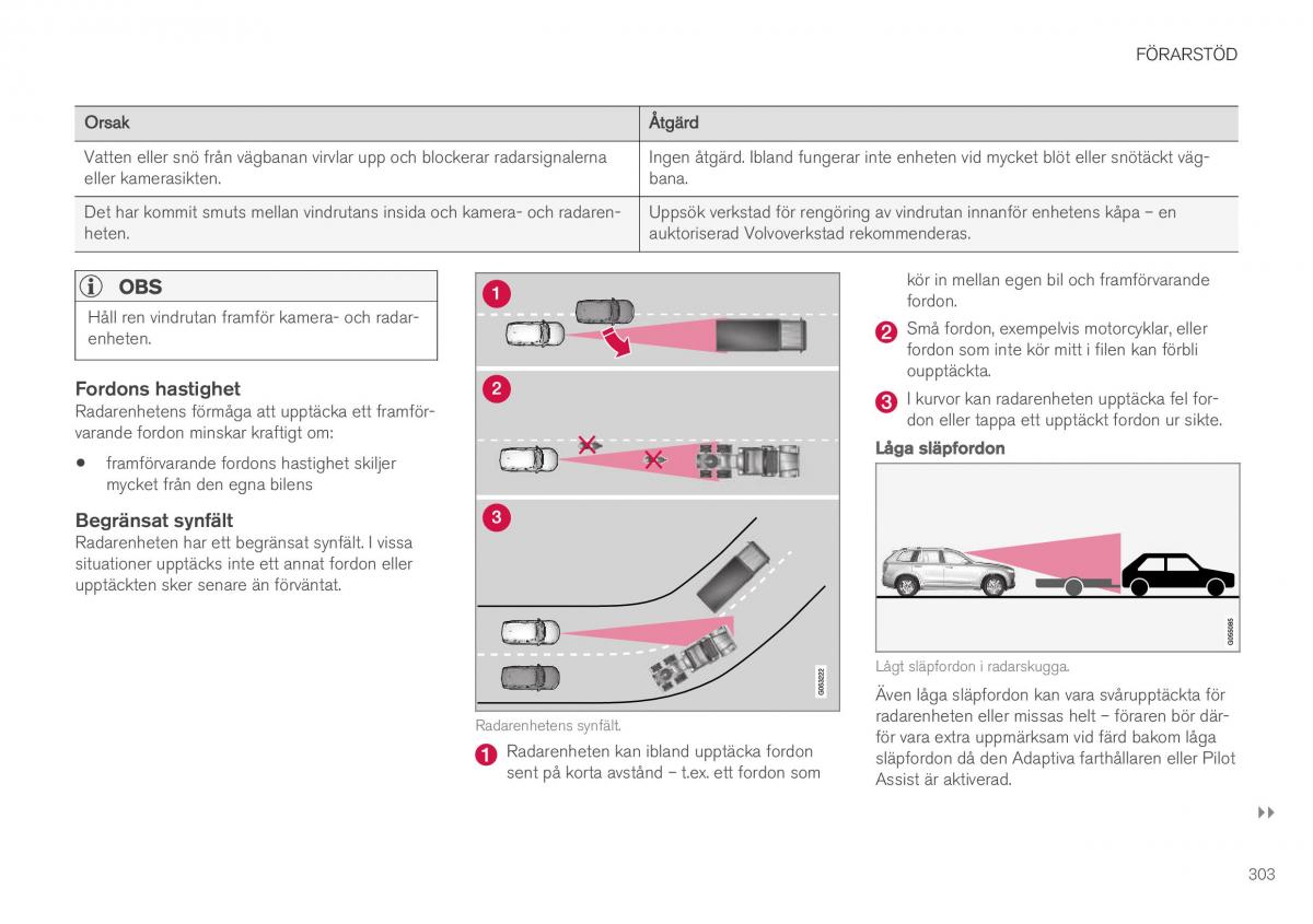 Volvo XC40 instruktionsbok / page 305