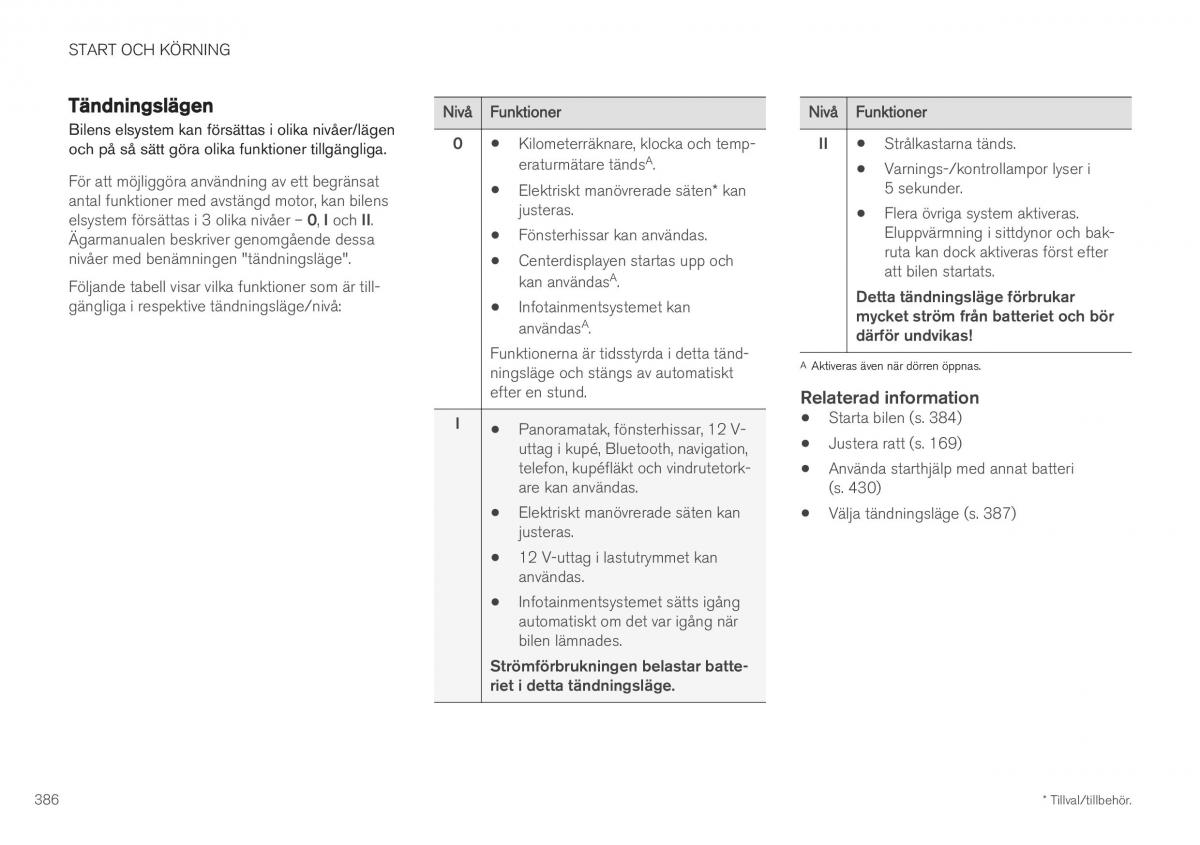 Volvo XC40 instruktionsbok / page 388