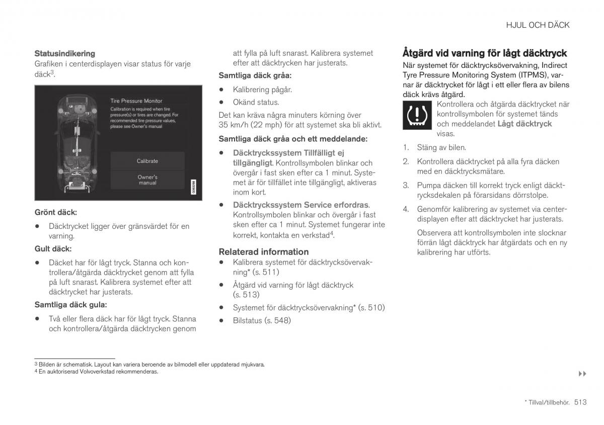 Volvo XC40 instruktionsbok / page 515