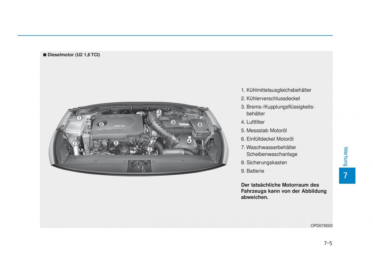 Hyundai i30 III 3 Handbuch / page 606