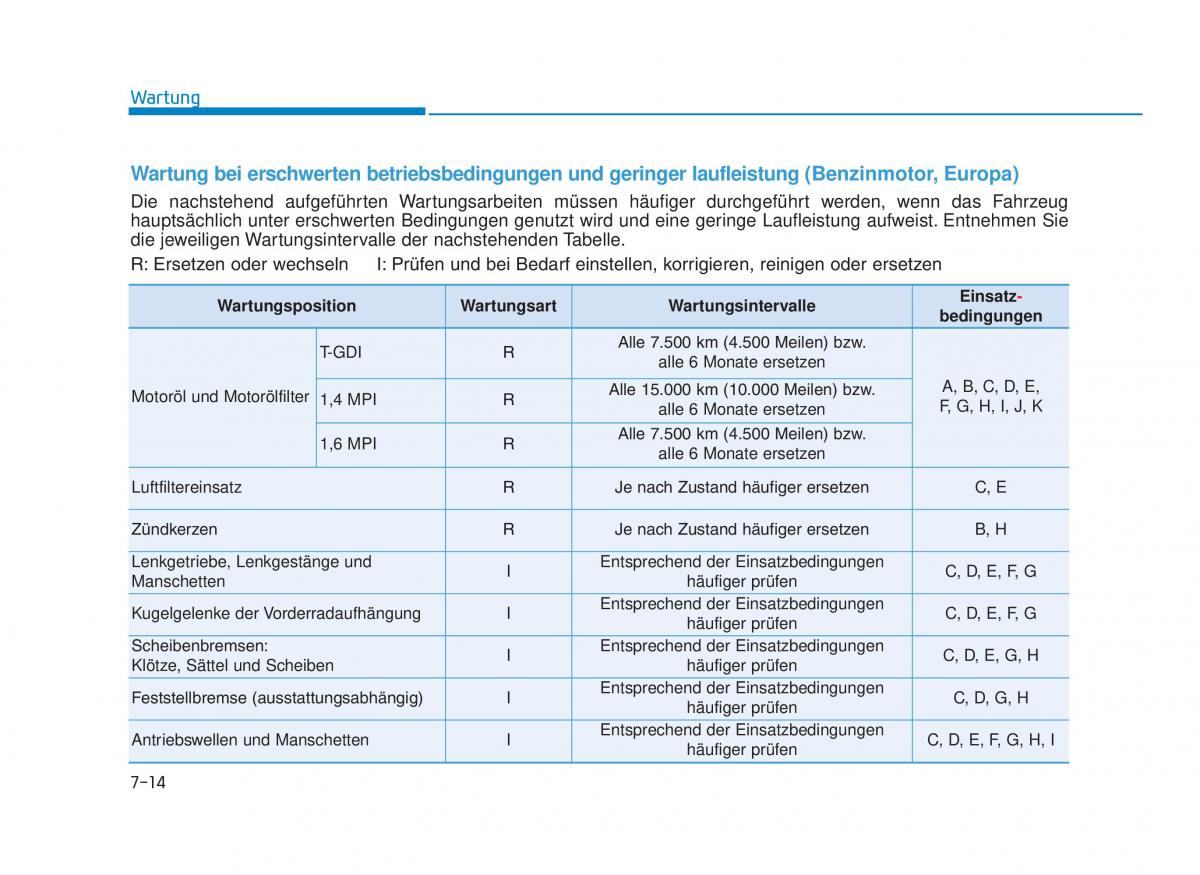 Hyundai i30 III 3 Handbuch / page 615