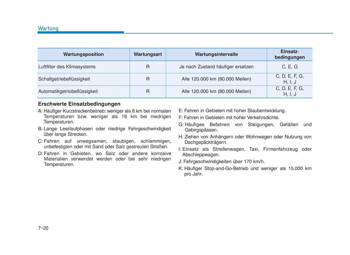 Hyundai i30 III 3 Handbuch / page 621